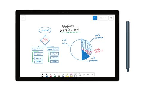 Introducing the new online whiteboard for windows 10: Microsoft's collaborative Whiteboard app is now available ...