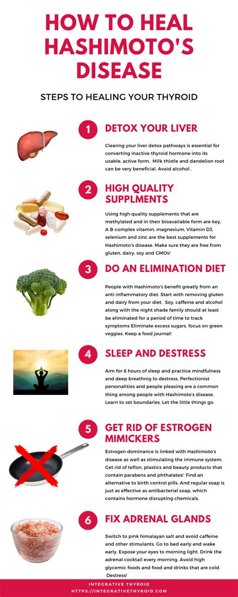 Pin On Hashimotos Disease