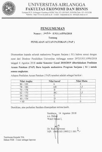 Detail Contoh Penilaian Acuan Patokan Koleksi Nomer