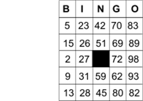Anstatt der bingozahlen wurden verschiedene begriffe zum thema verwendet. Bingo