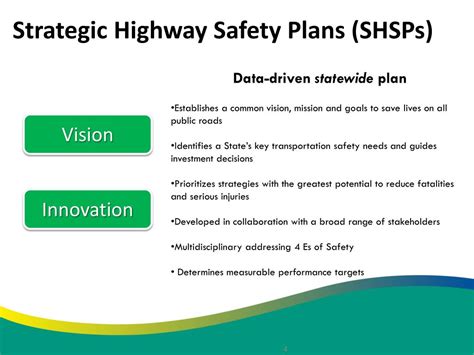 Ppt Highway Safety Improvement Program Data Requirements Powerpoint