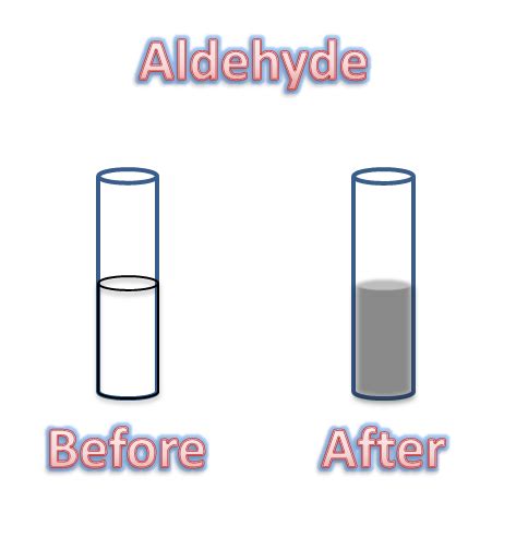 It is prepared by missing equal amount of fehling solution a and fehling solution b.(fehling a has aq. Tollens Silver Mirror Test for Aldehydes: Experiment ...
