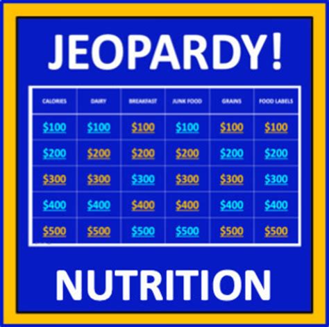 Nutrition Jeopardy