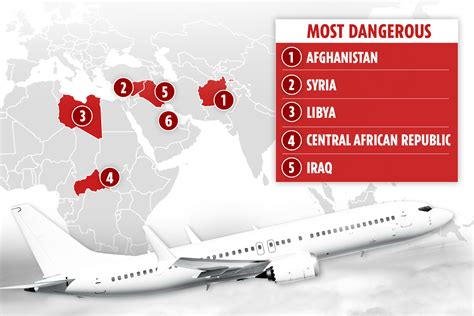 The Most Dangerous Countries In The World Revealed With The Safest