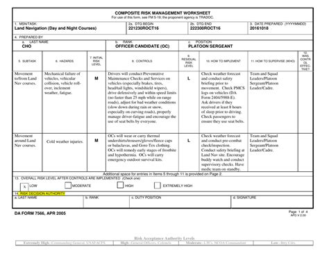 Army Land Nav Risk Assessment 9222 Hot Sex Picture