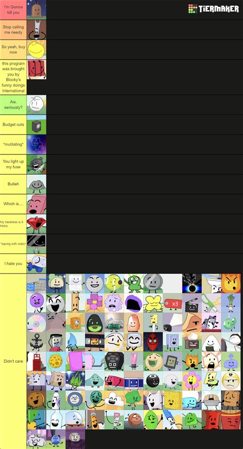 Bfdi Bfb Tpot Characters Tier List Community Rankings Tiermaker