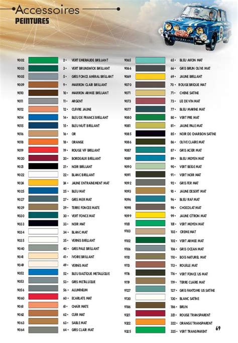 Color Reference Charts Heller New Color Map Ipms Stockholm