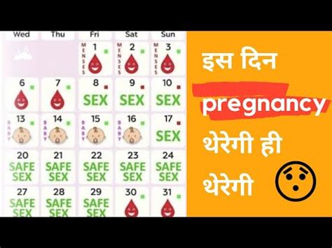 Best Pregnancy Tips Jaldi Pregnant Hone Ke Liye Kya Karen Jaldi