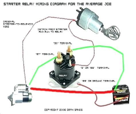 I still think wire is exposed to metal and draining battery but what about ignition switch? DIAGRAM 5 Post Ignition Switch Wiring Diagram FULL Version HD Quality Wiring Diagram ...