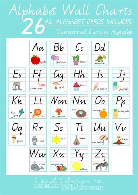 Queensland Cursive Alphabet Chart Download Printable Cursive Alphabet