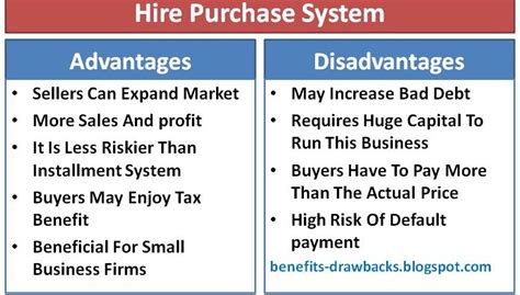 Advantages And Disadvantages Of Hire Purchase Benefits Drawbacks