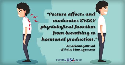 Posture For Health Postures Good Posture Chiropractors