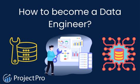 Your Step By Step Guide To What Is A Data Engineer