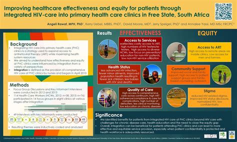 A Voyage Around Global Health Posters Publications And Presentations