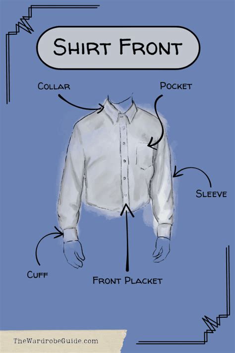 The Anatomy Of A Dress Shirt The Wardrobe Guide
