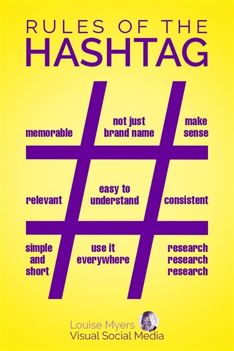 Hashtags What They Are And How To Use Them Effectively Harro