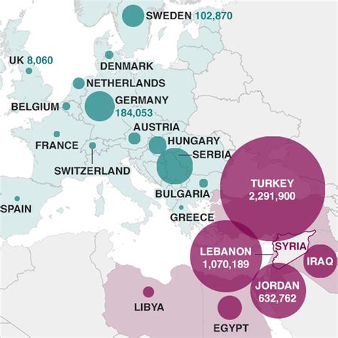 what the middle east is doing about the refugee crisis bbc news