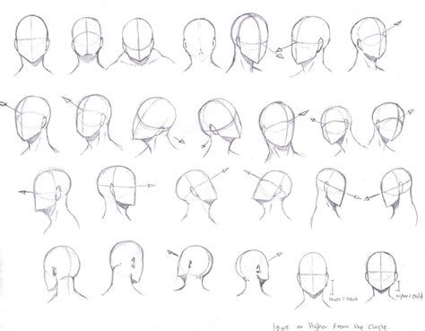 How To Draw A Manga Face From Different Angles Henry Reares