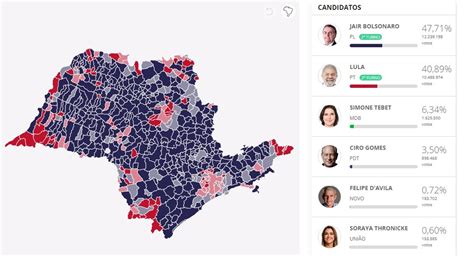 Bolsonaro Ganha No Estado De Sp Com 4771 Do Eleitorado E Lula Vence Na Capital Paulista 47