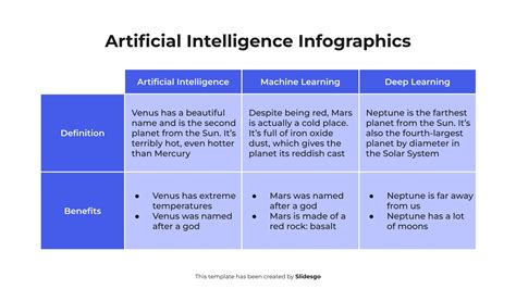 Artificial Intelligence Blocks Infographics