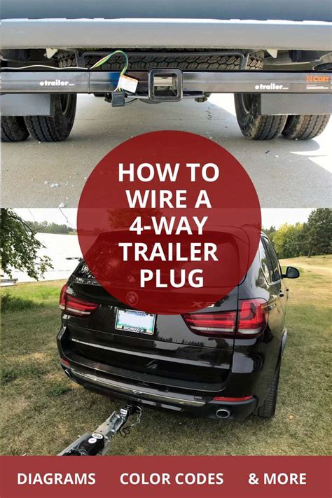 How To Wire A 4 Way Trailer Plug Trailer Wire Plugs