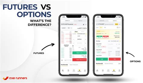 Advanced Trading With Crypto Futures Options For X Coins