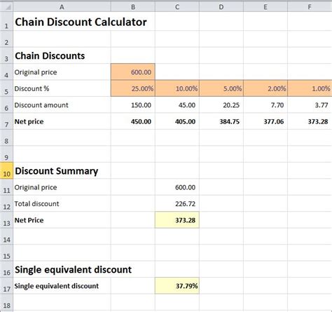 How To Calculate Discount Trade Haiper
