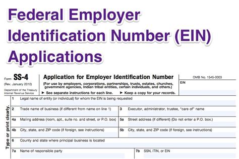 What Is An Fein Federal Ein Fein Number Guide Business Help Center