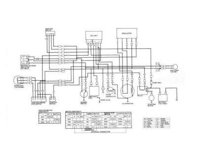 Wiring diagrams, spare parts catalogue, fault codes free download. 400Ex Starter Wiring Diagram Simple Honda, 70 Further ...
