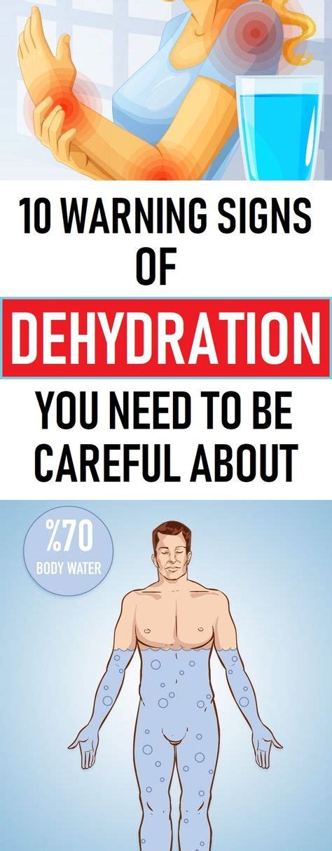 10 Warning Signs Of Dehydration You Need To Be Careful About Signs Of
