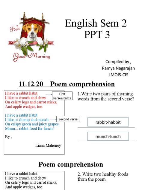 English Sem 2 Ppt 3 Compiled By Ramya Nagarajan Lmois Cis Pdf