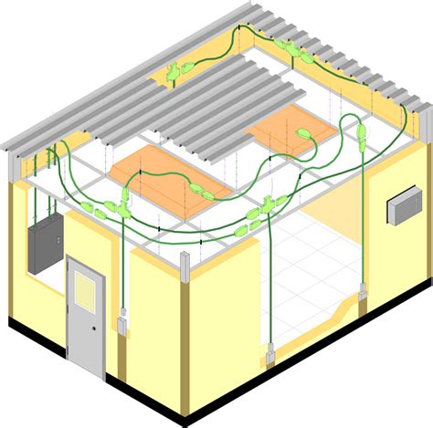 Electrical Building Wiring Systems Wiring Digital And Schematic