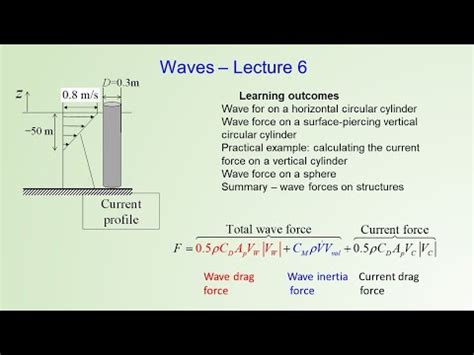 Wave Force On A Circular Cylinder Practical Example Calculate Current
