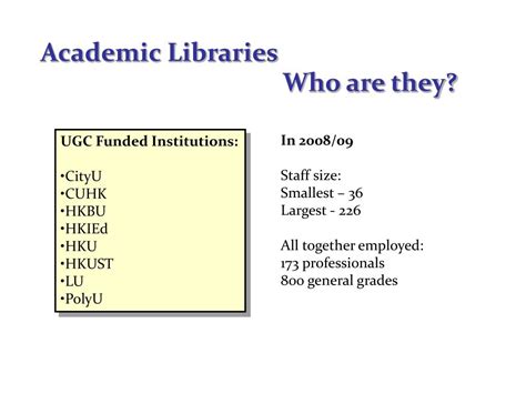 Ppt Academic Libraries Powerpoint Presentation Free Download Id