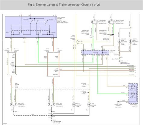99 silverado tail light wiring diagram. DIAGRAM Rover 25 Tailgate Wiring Diagram FULL Version HD Quality Wiring Diagram ...