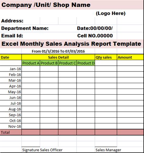 Each instruction performs a very specific task, such as a load, a jump. Excel Monthly Sales Analysis Report Template | Sales ...