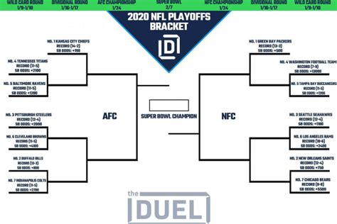 Maybe you would like to learn more about one of these? Printable NFL Playoff Bracket 2021 and Schedule Heading into Wild Card Weekend
