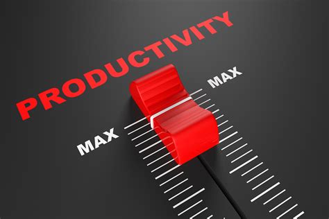 What Is Sales Productivity And How Do You Measure It The Peterson