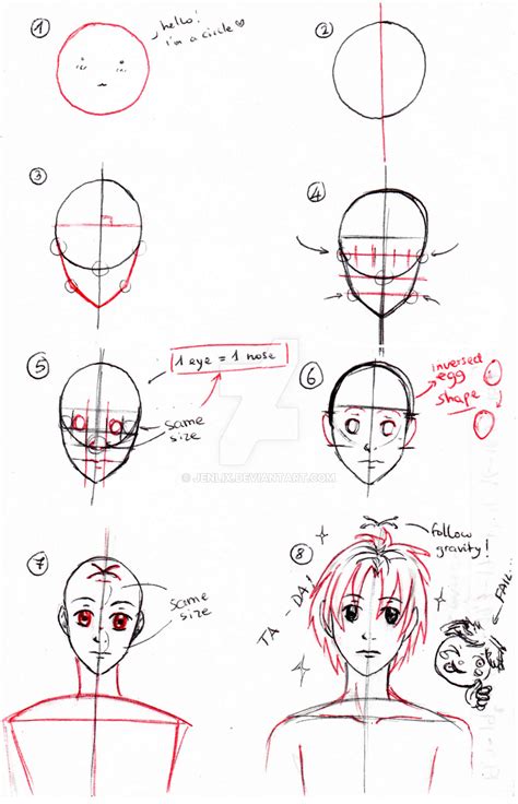 Drawing Anime For Beginners Step By Step Creative Art