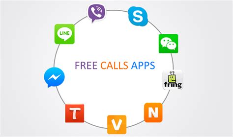 Best Ios Apps For Free Calls Govt Benefits
