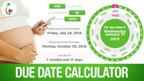 Pregnancy Due Date Calculator How To Calculate Your Due Date