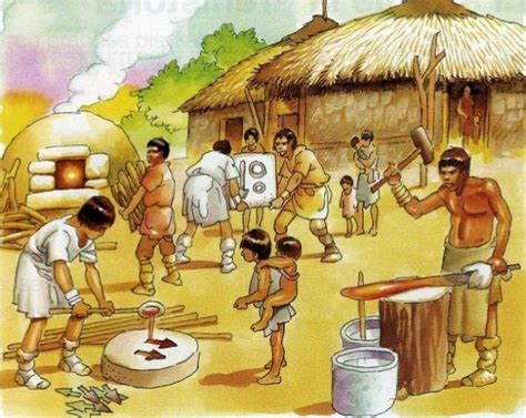 Prehistoria Cazadores Y Recolectores En El Paleolitico ¿quiénes
