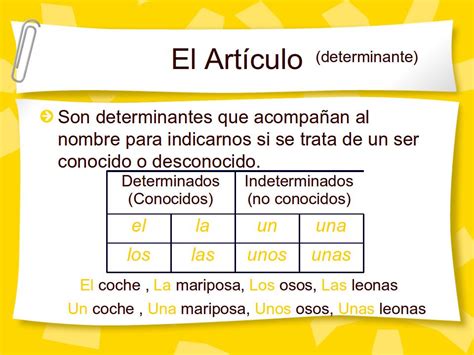 Los Determinantes Artículos Blog Español Ce1