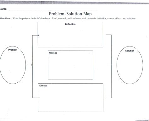 images  graphic organizer downloadable template
