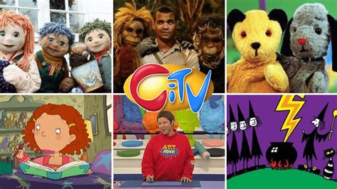 Revisiting The Top 1990s2000s Childrens Tv Shows On Citv
