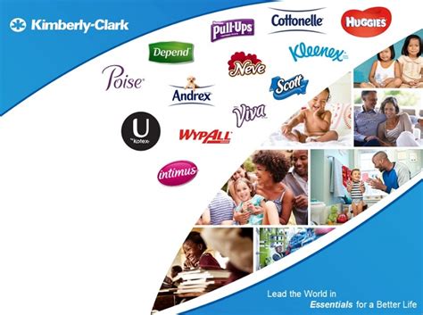 Kimberly Clark Targets Sustained Growth With New Strategic Focus