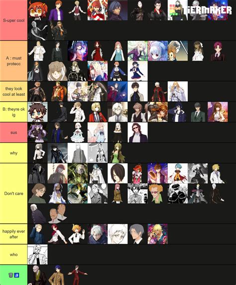 Fate Series All Masters Tier List Community Rankings Tiermaker