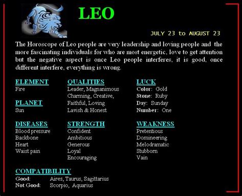 Leo Compatibility With Various Other Signs Smugg Bugg In 2022 Leo
