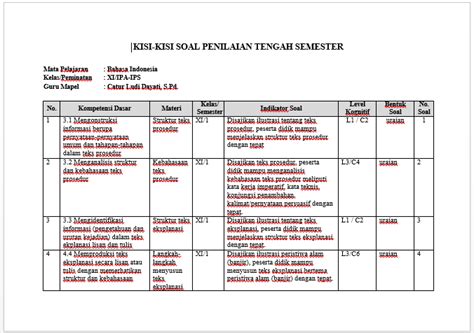 Soal Pts Bahasa Indonesia Kelas 9 Semester 1 Kurikulum 2013 Homecare24