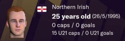 Function of kmplayer media player function Football Manager 2021 Screenshots: FM21 Gameplay Images ...